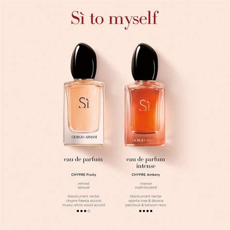 si intense perfume dupe|si intense fragrance.